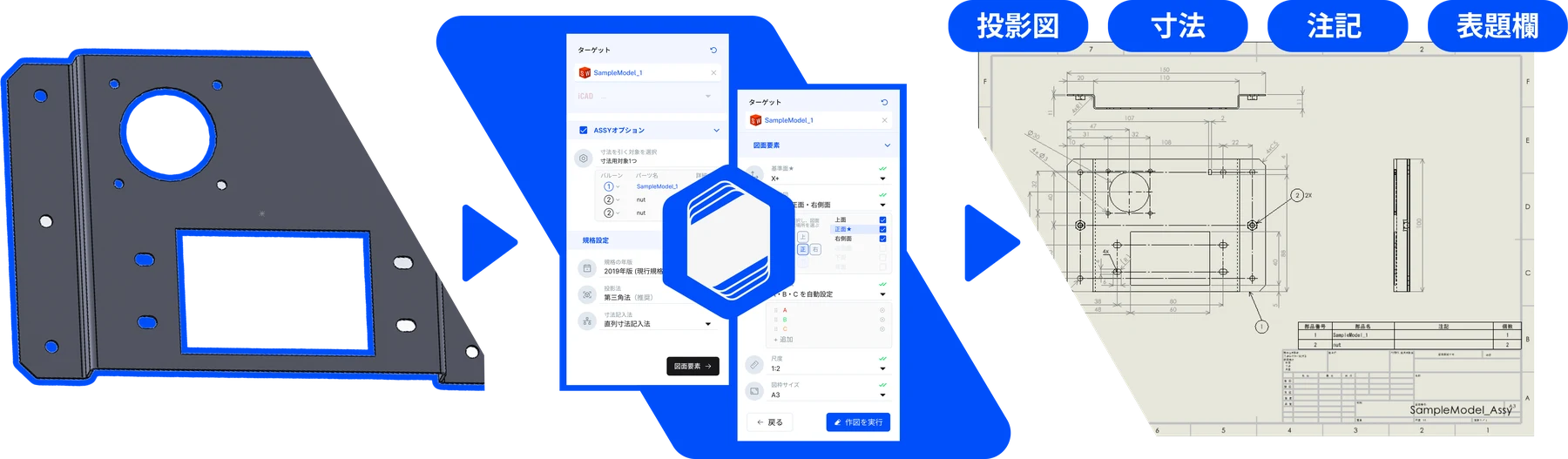 3DモデルをHacadlyに与えると、投影図・寸法・注記・表題欄入りの2D図面が生成される流れ