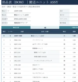 部品表（BOM）のイメージ