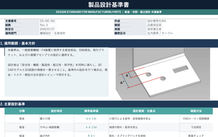 設計基準書のイメージ